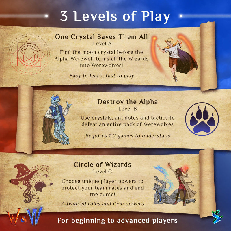 Wizards & Werewolves