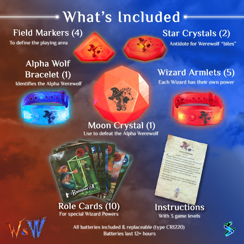 Wizards & Werewolves