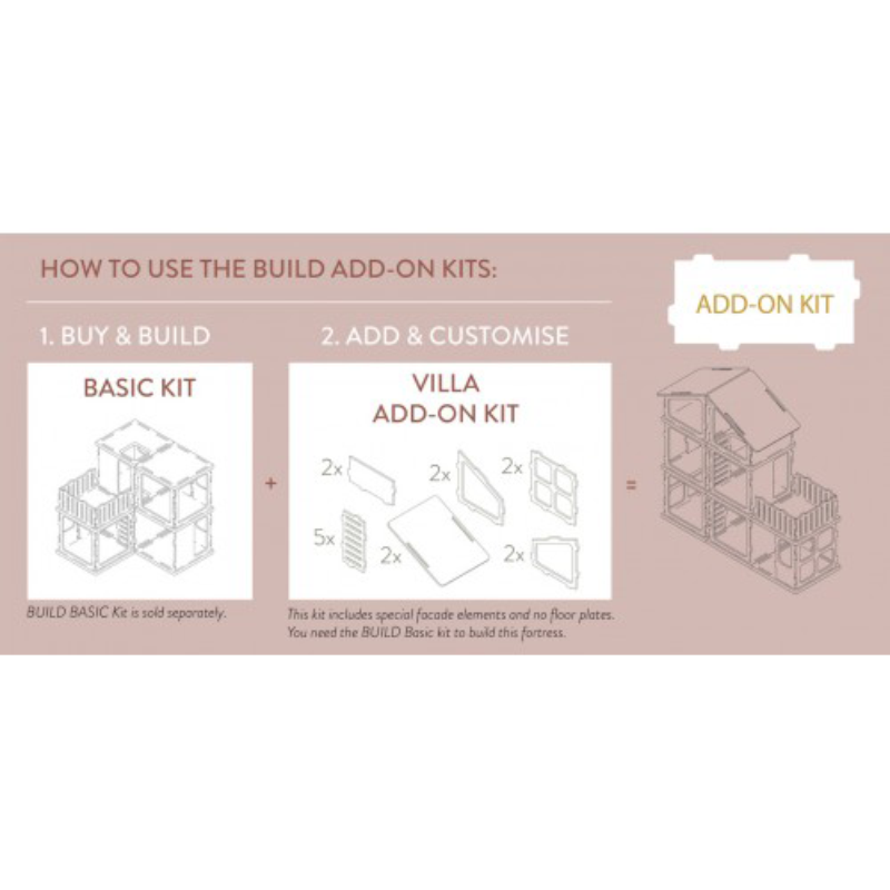 Fabelab Build Add-on Villa