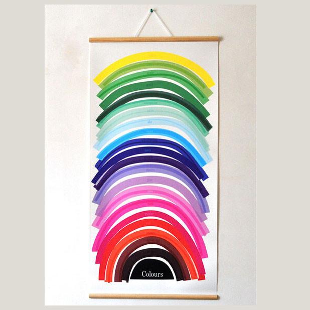 Colours Wall Chart