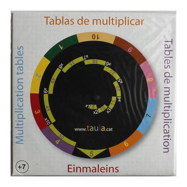 Multiplication Tables tool