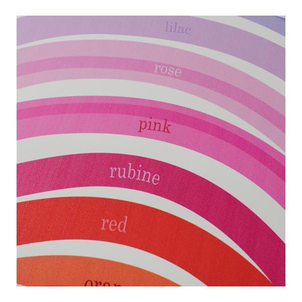 Colours Wall Chart