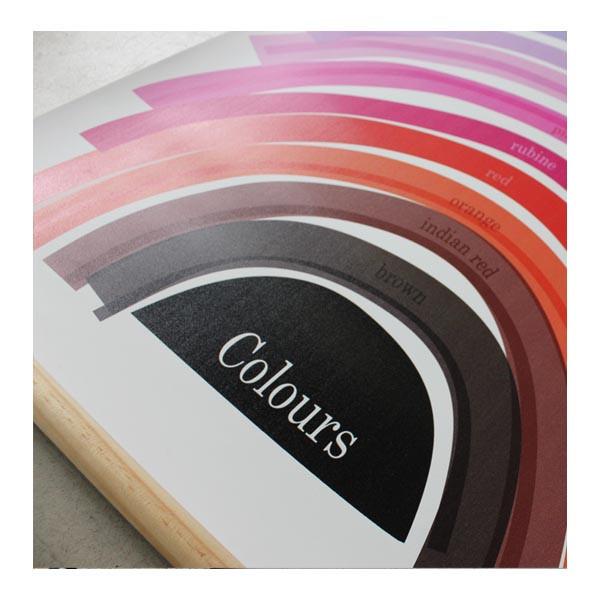 Colours Wall Chart