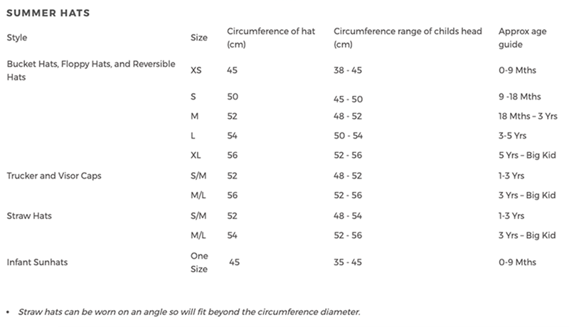 Acorn Infant Hat- Wisteria