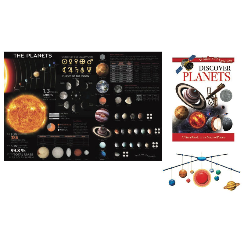 Discover Planets Science Kit
