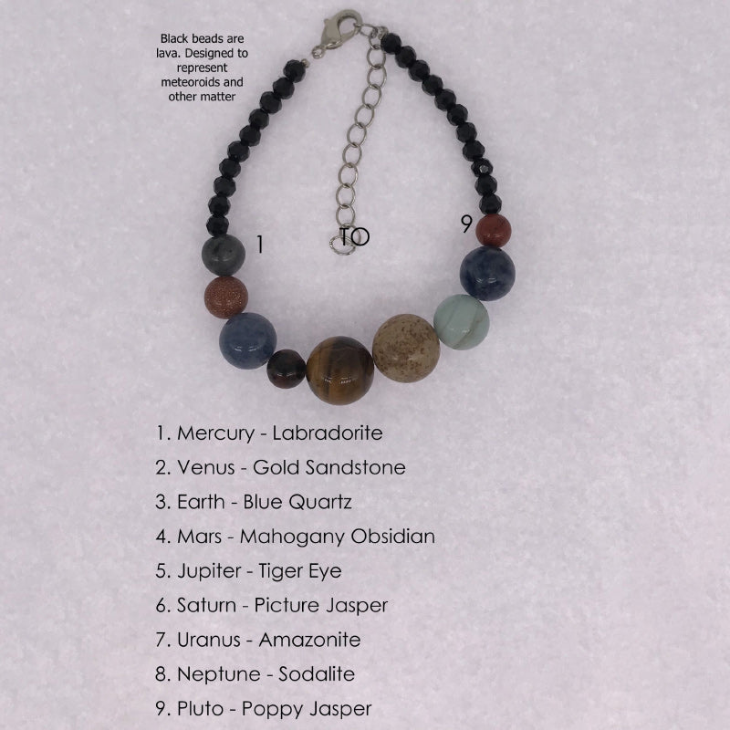 Planetary Bracelet