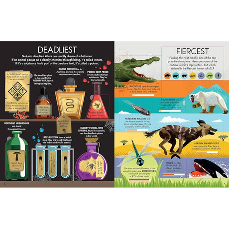 Lift-The-Flap Strongest, Cleverest, Deadliest