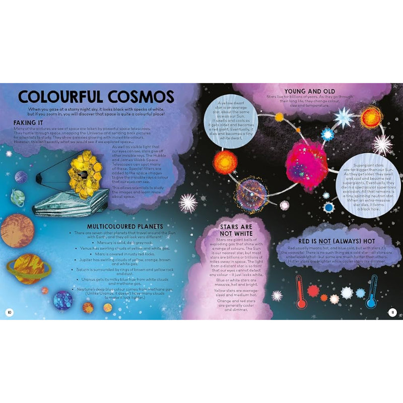 The Sun Is Not Yellow & Other Colourful Facts