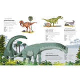 A Dinosaur A day