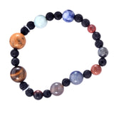 Planetary Bracelet