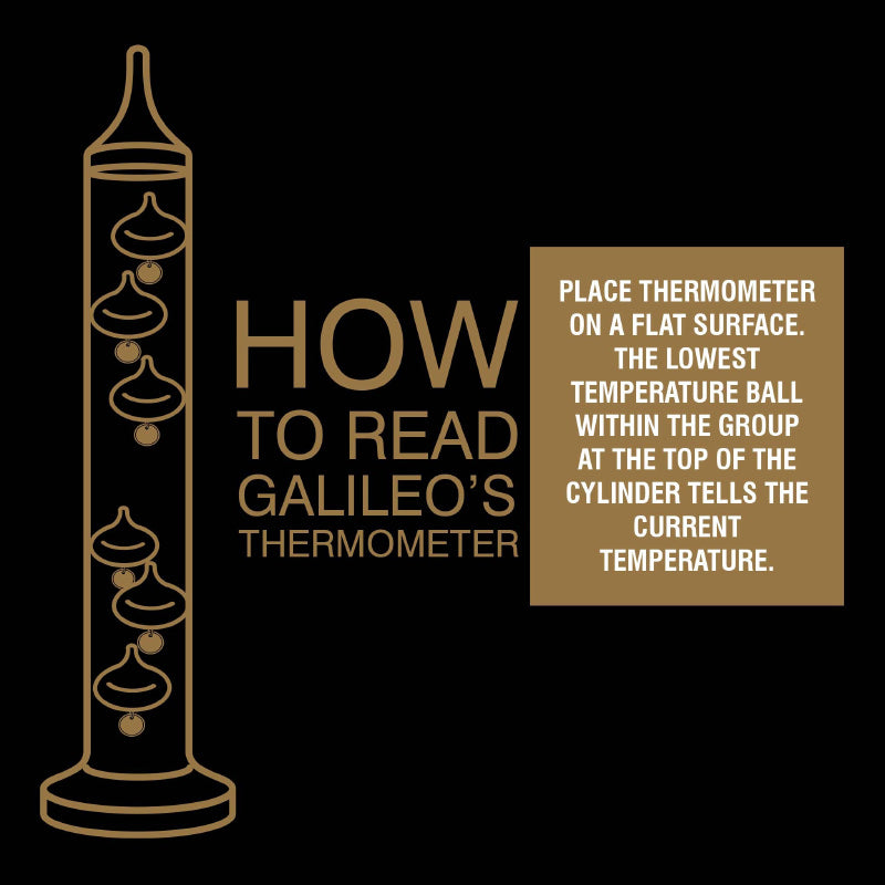 Galileo Thermometer Miniature