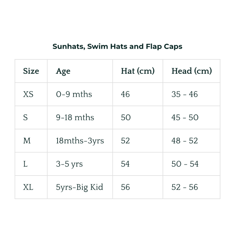 Acorn Swim Flap Cap - Azure